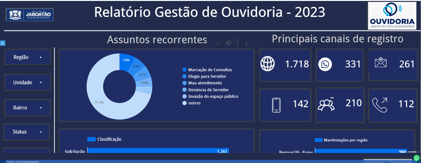 Leia mais sobre o artigo Ouvidoria Geral adota o Business Intelligence (BI) para a população acompanhar seus relatórios