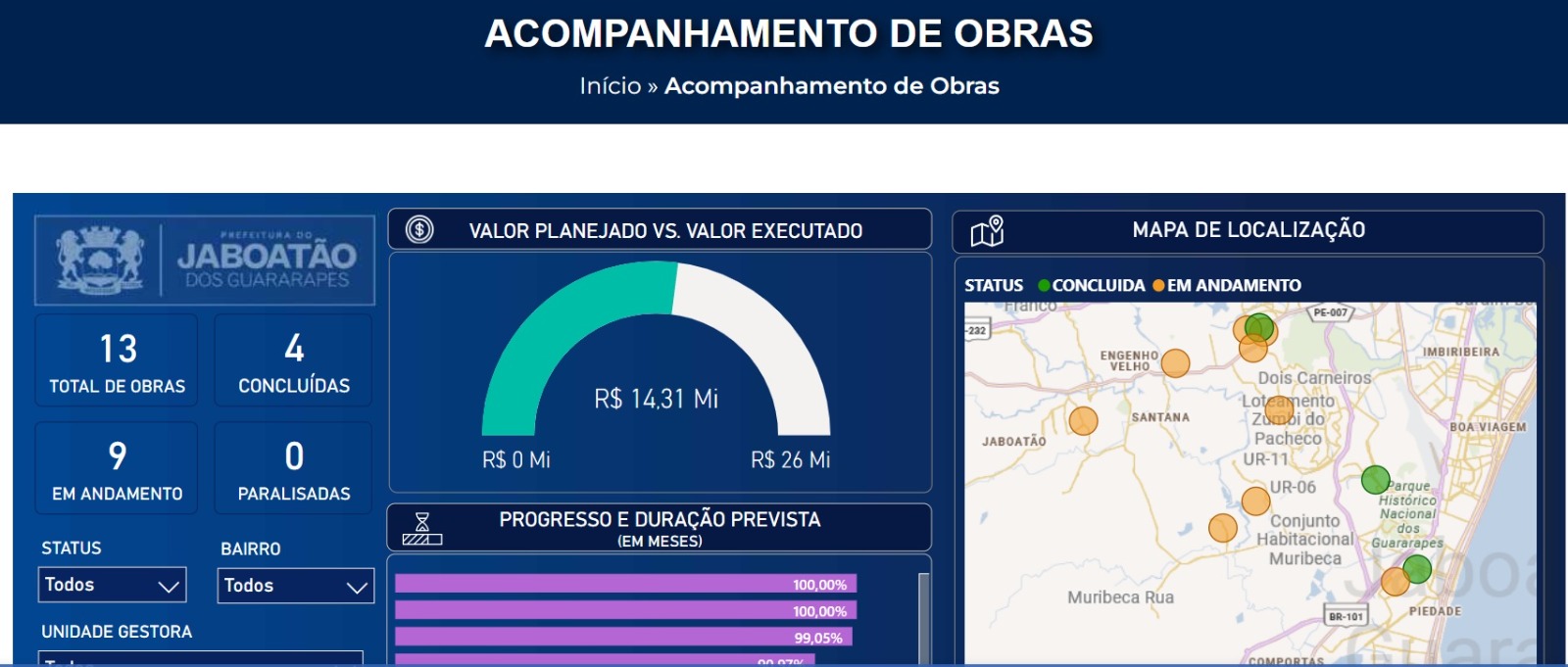 Leia mais sobre o artigo Transparência dos dados públicos é uma prioridade na administração do Prefeito Mano Medeiros